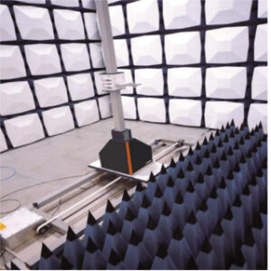 MVG EMC Pozitionarea probelor de camp ( FPP-16)